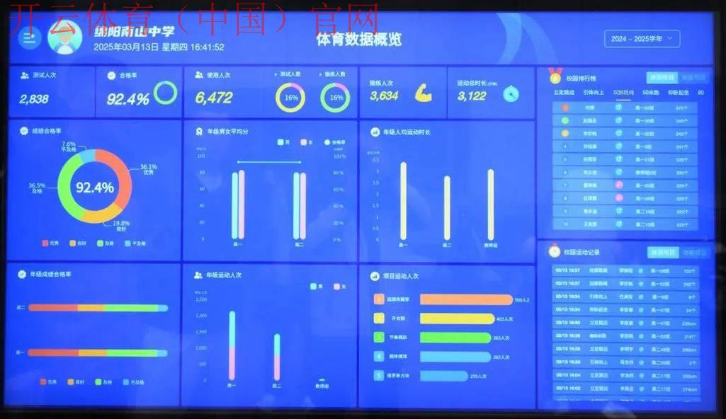 云开体育电脑版,打造用户友好的体育数据方案 云开体育电脑版,打造用户友好的体育数据方案