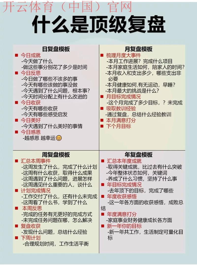 开云体育首页，赛后复盘深度剖析内容