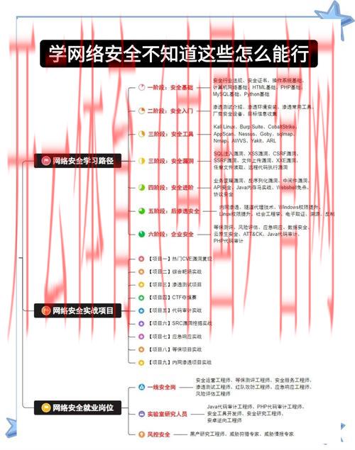 开云体育网页版入口教程,确保账户安全的重要操作指南