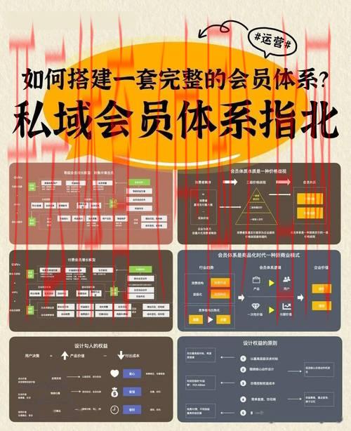 开云体育网址852 tw,深度了解开云体育平台会员权益制度