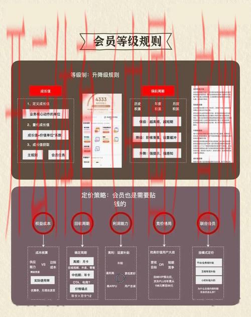 开云体育网址852 tw,深度了解开云体育平台会员权益制度