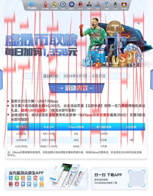 开云体育app注册,开云体育在线注册需要注意事项大全