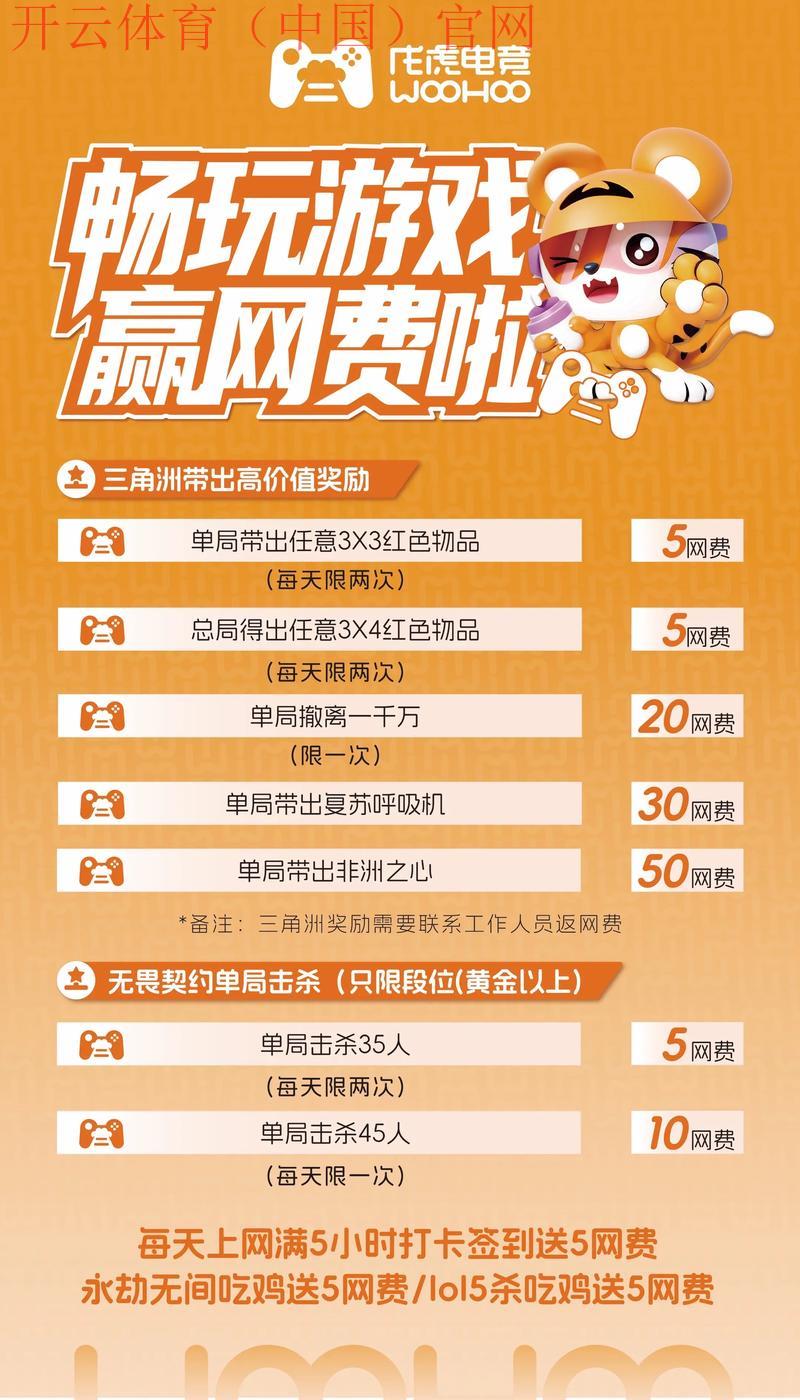 开云体育网页版入口优惠,畅玩游戏赢取丰厚回馈金